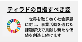 ティラドの目指すべき姿