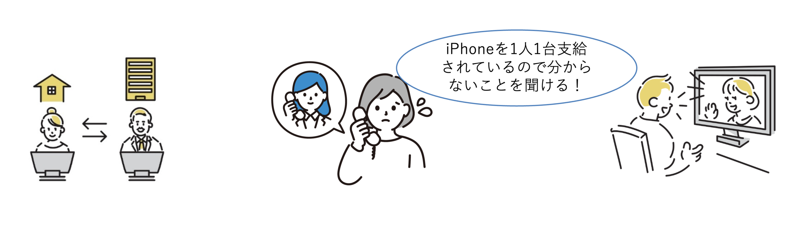 在宅勤務