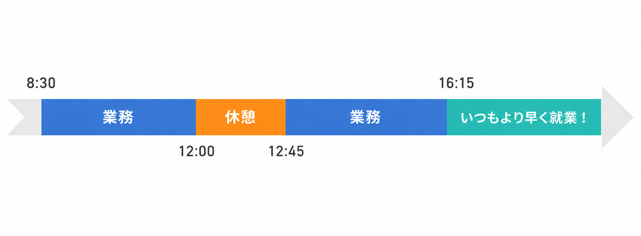 
フレックスタイム勤務例-scaled