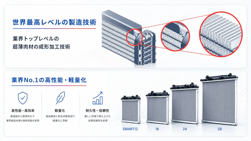 匠の技術
